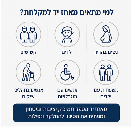 למי מתאים מאחז יד למקלחת