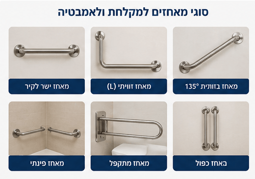 סוגי מאחזים למקלחת ולאמבטיה